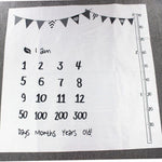 Les tapis SnaptheMoment 0 La Bulle de Mino Triangle 100x100cm